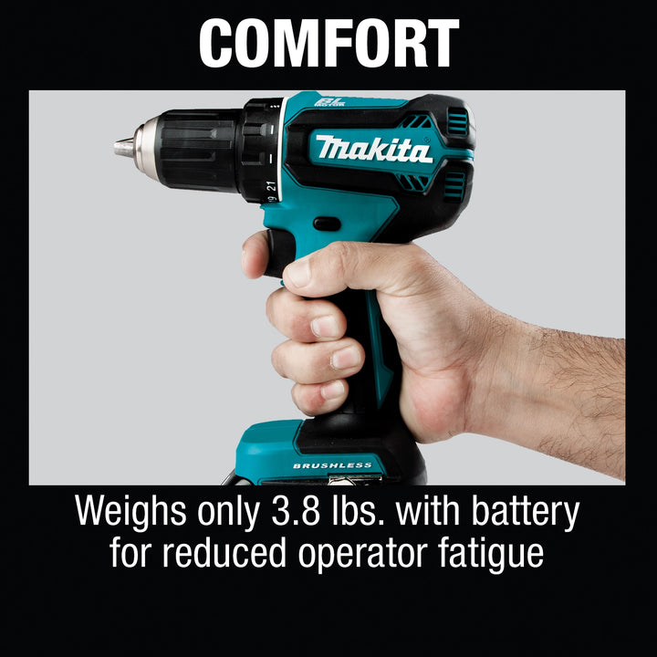 Ergonomic grip and lightweight design of Makita drill for user comfort
