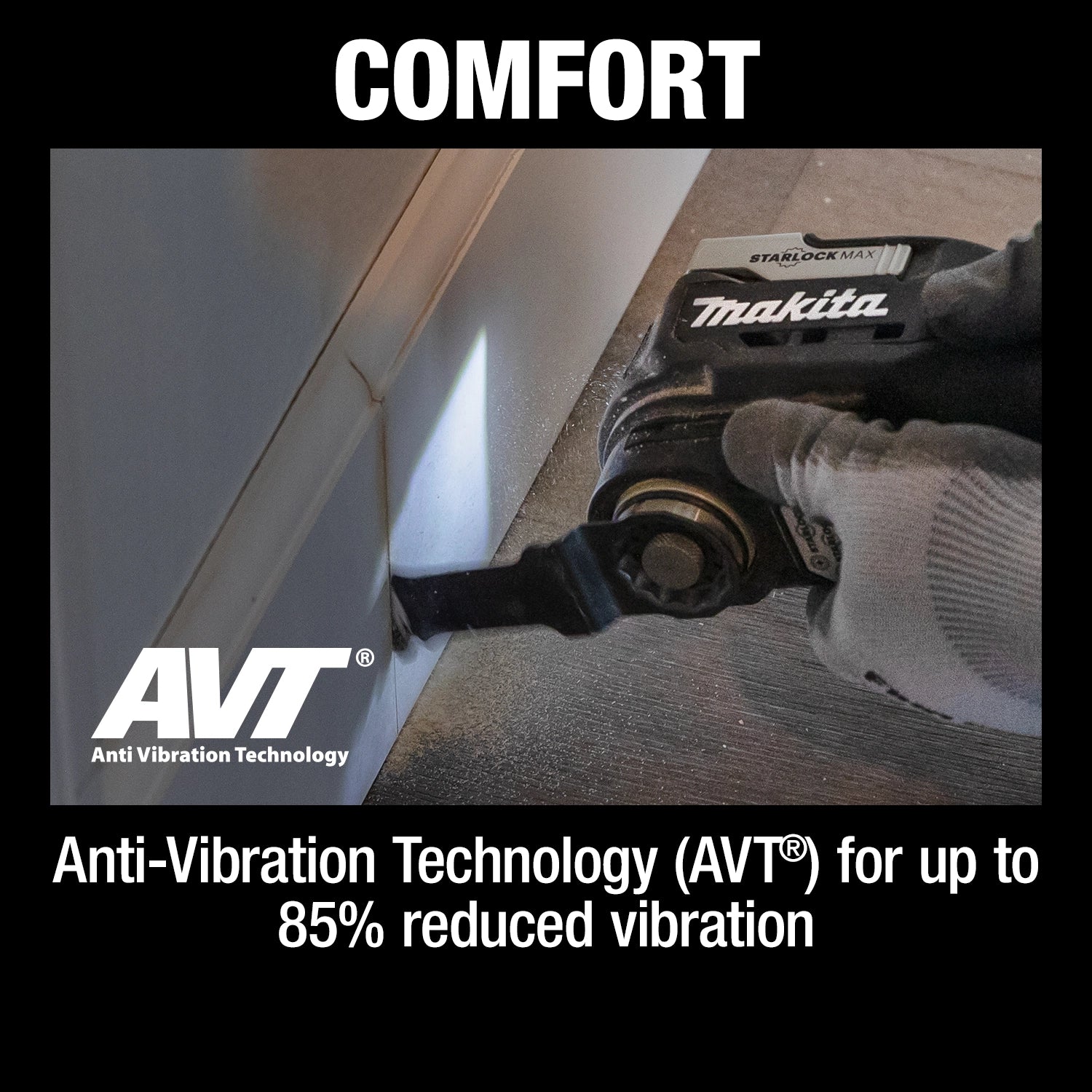 Worker comfortably using Makita multi-tool with reduced vibration in tight space
