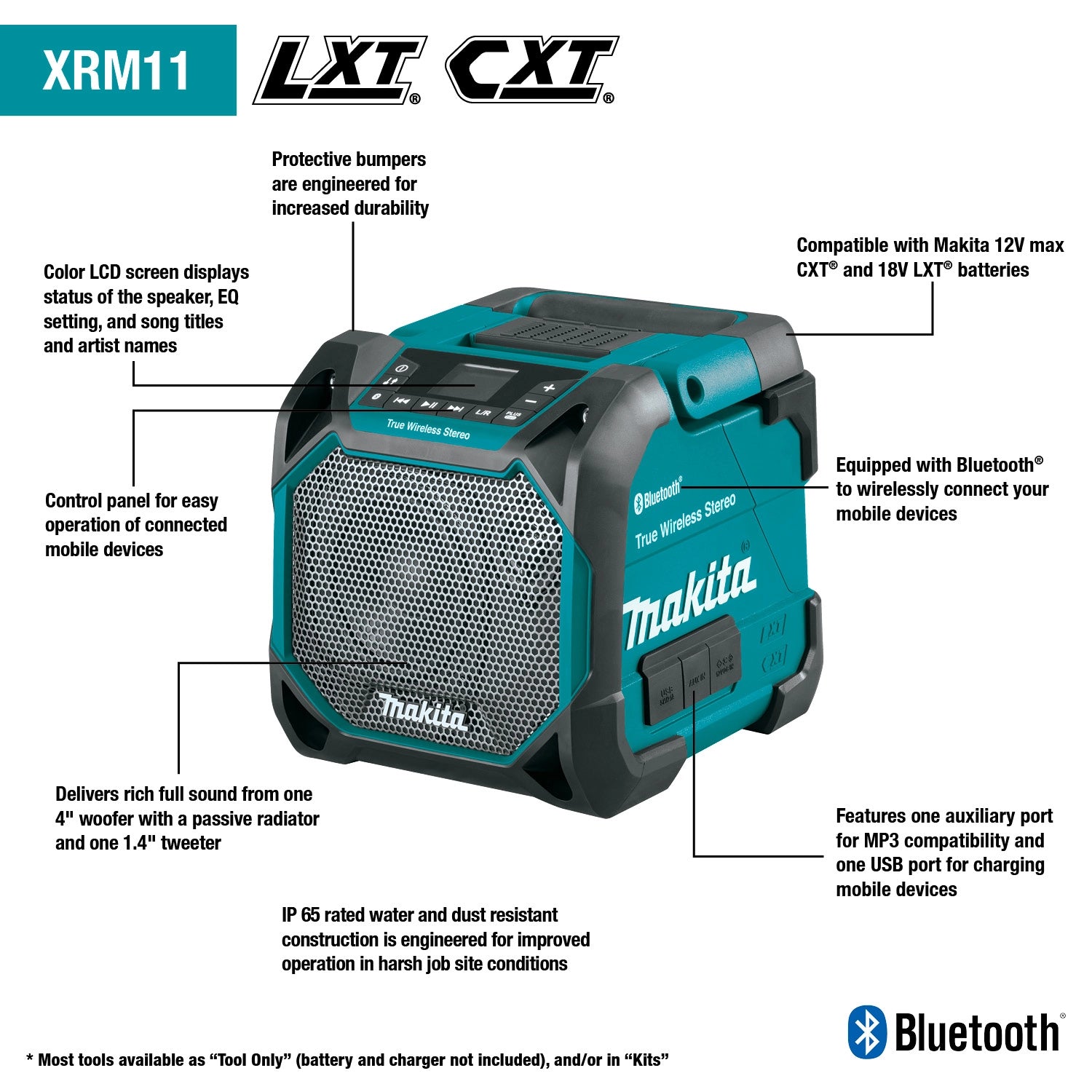 Makita XRM11 speaker showcasing key Bluetooth and jobsite features
