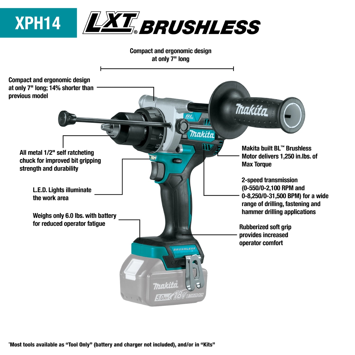 Makita XT288T combo kit showcasing the XPH14 and XDT16 tools and key features

