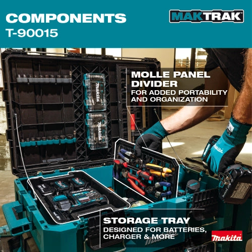 All components included in MAKTRAK tool storage system
