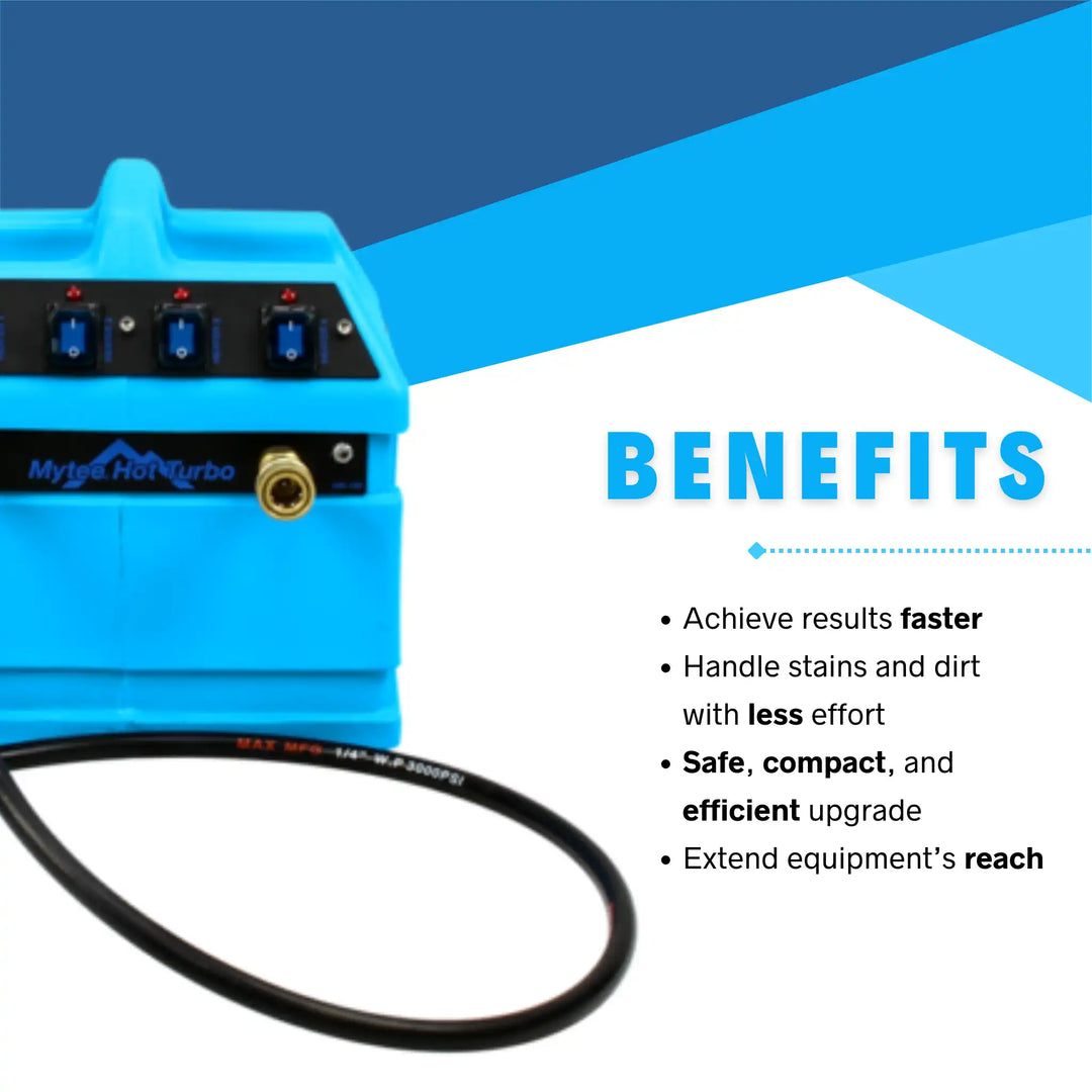 Mytee 240-120 Hot Turbo inline heater benefits infographic highlighting faster results, efficient upgrades, and compact design.