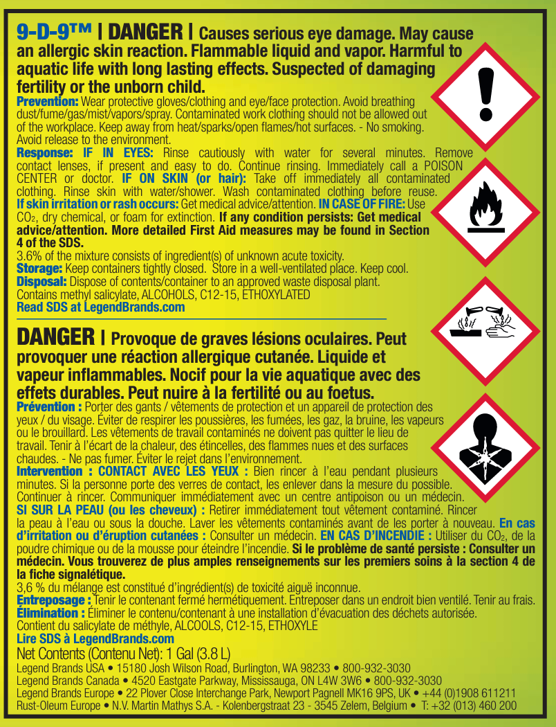 Close-up of the warning and danger label on the back

