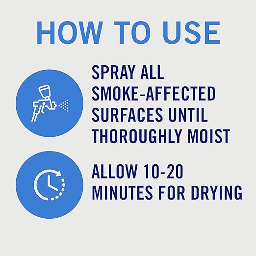 Step-by-step how to use OdorX 9D9 with a compression sprayer
