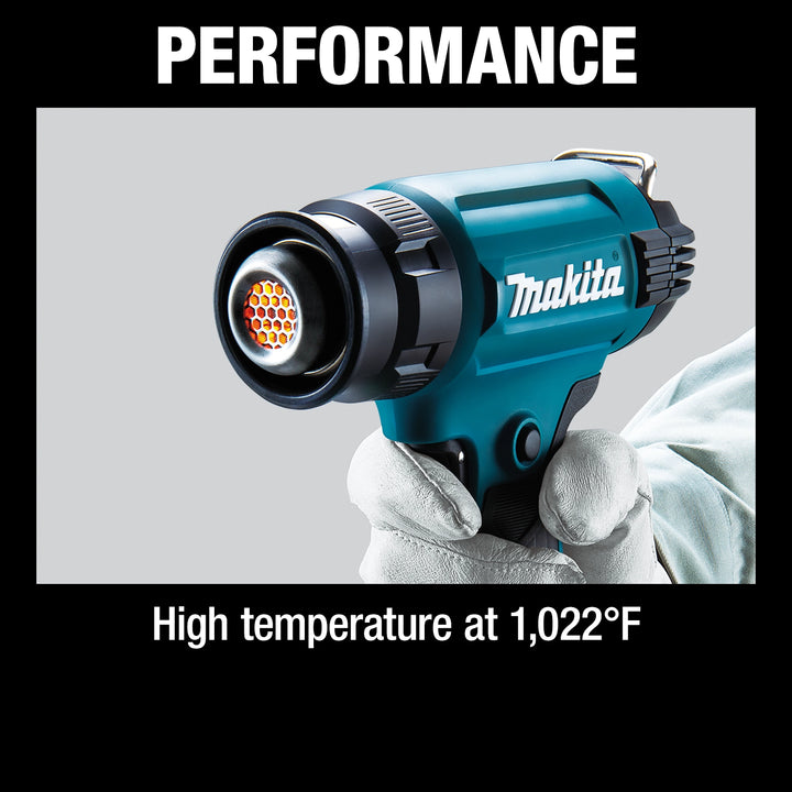 high performance makita cordless heat gun delivering up to 1022 degrees fahrenheit

