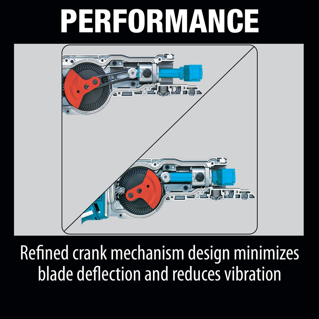 high performance makita 18v lxt reciprocating saw cutting through material

