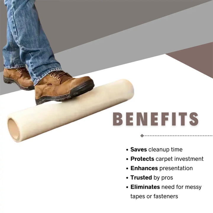 Visual graphic showing benefits of Presto carpet film including stain prevention and jobsite cleanliness
