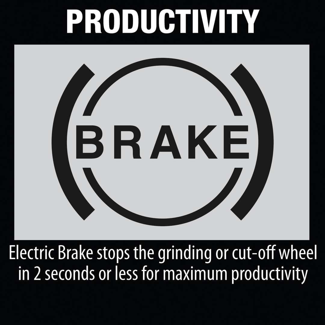makita grinder productivity benefits include quick braking and consistent power
