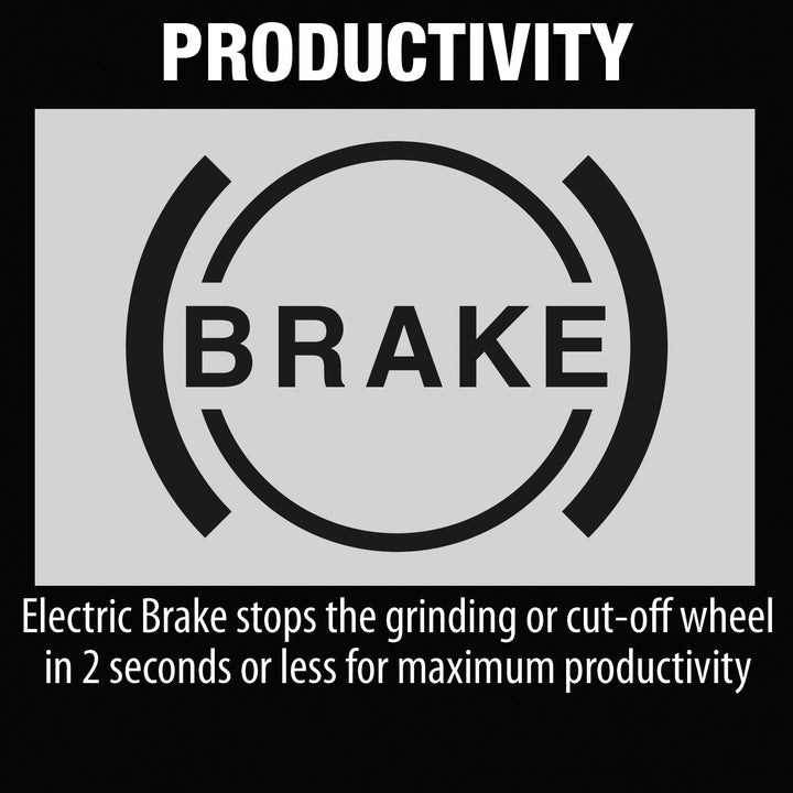 makita grinder productivity benefits include quick braking and consistent power
