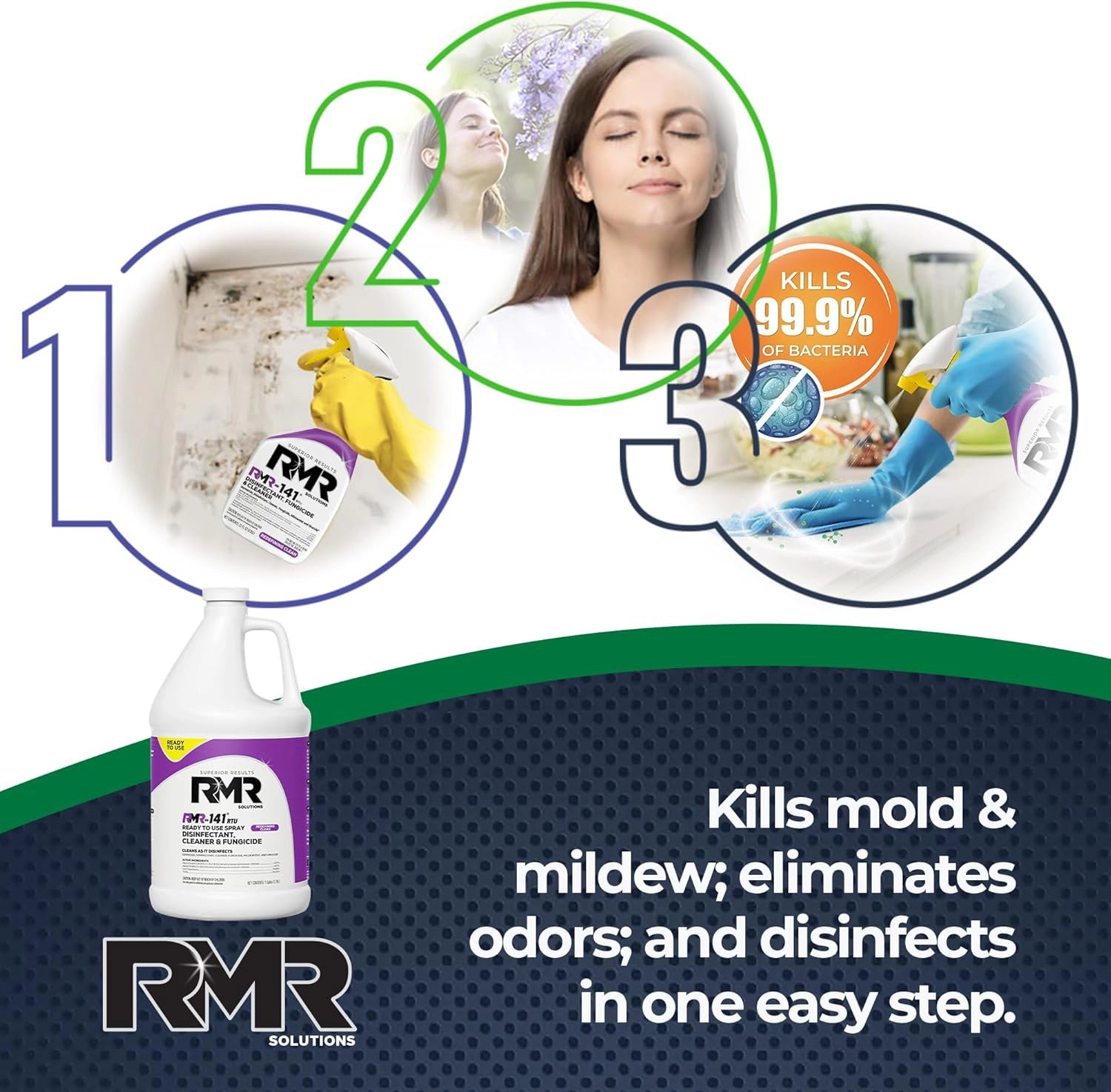 Step-by-step process of RMR-141 disinfectant application labeled 1, 2, 3
