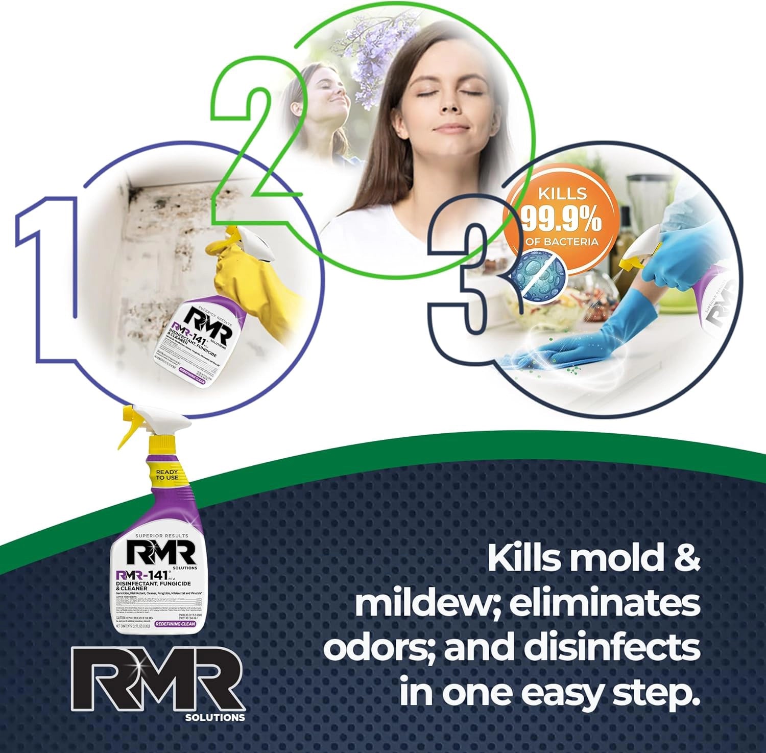 Infographic showing 3-step disinfecting process with RMR-141 spray
