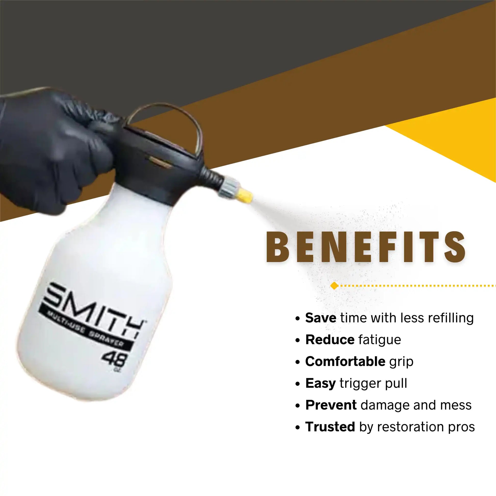 Infographic showing benefits of Smith 48oz sprayer for restoration, detailing, and chemical applications
