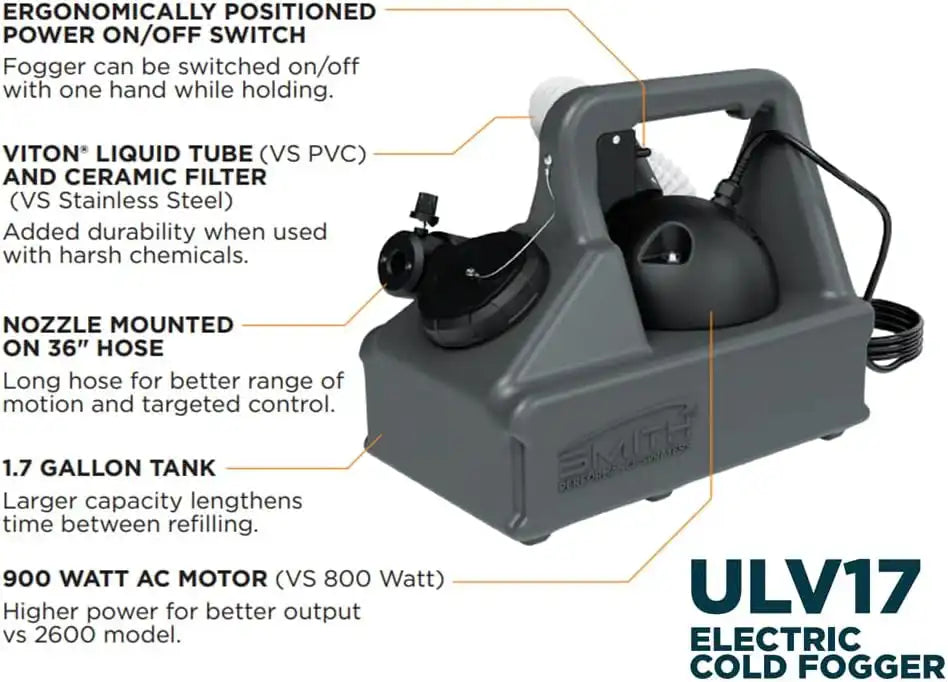 Labeled diagram highlighting ULV fogger features including nozzle, switch, handle, intake filter, and flow control
