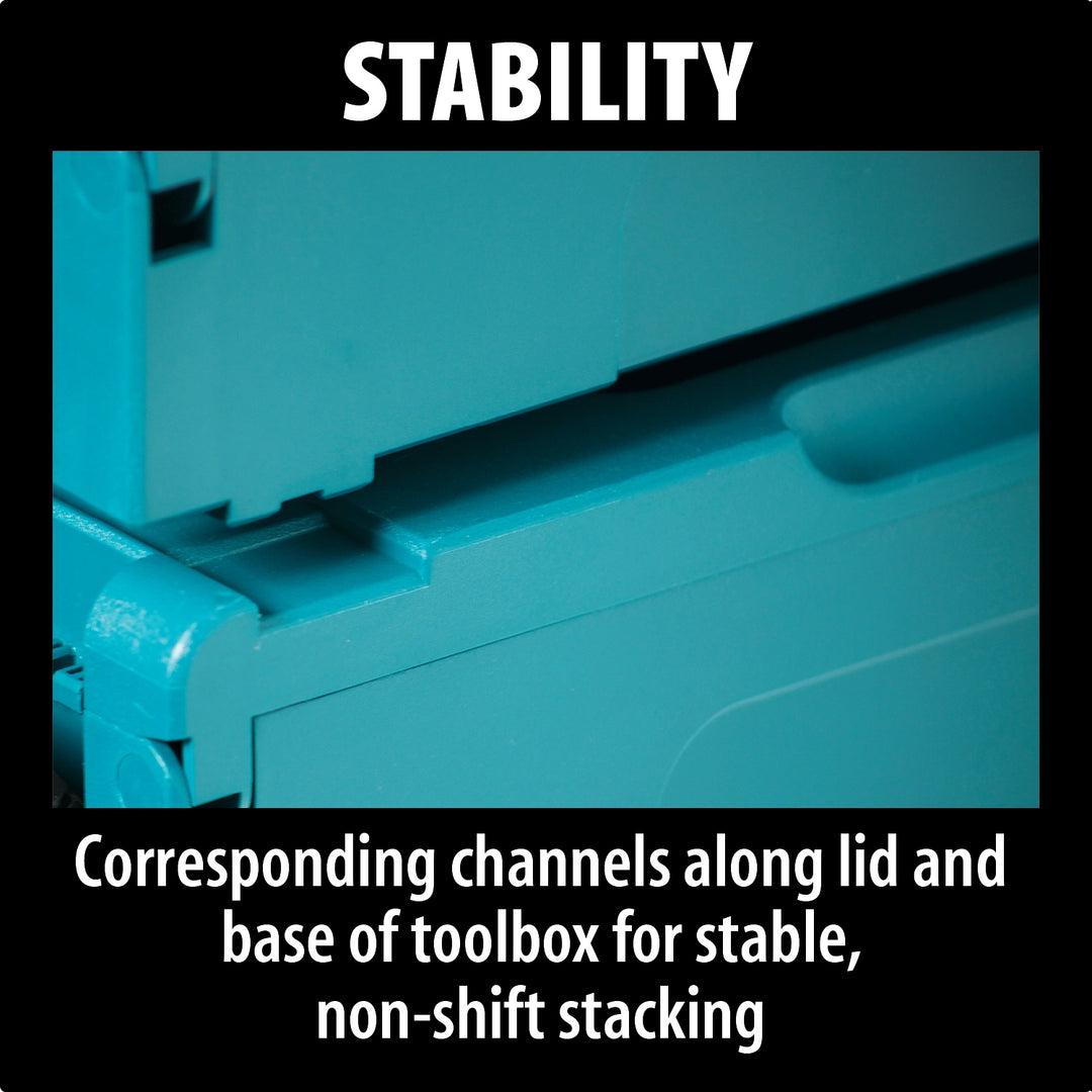 stable stacking design of makita case for secure transport and storage
