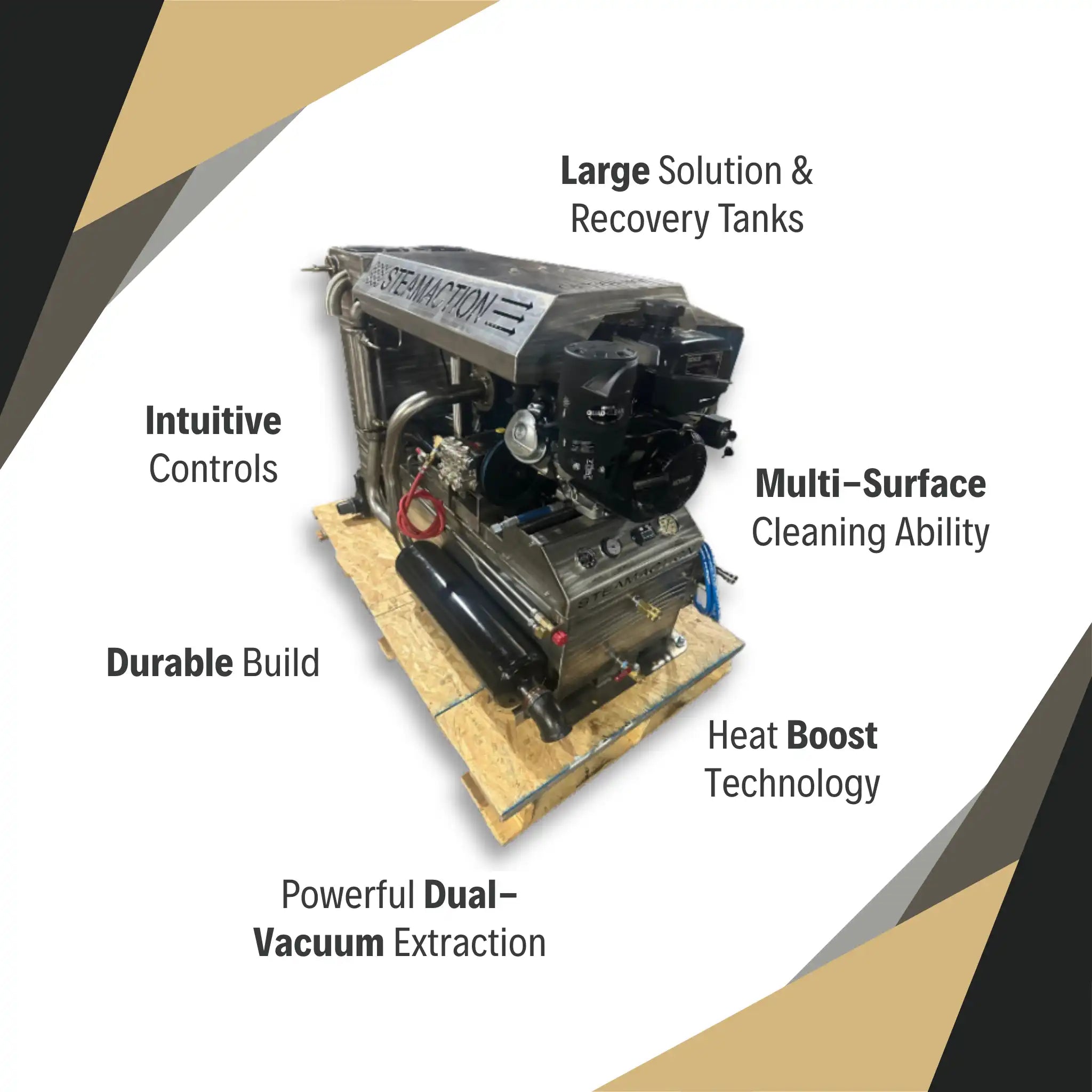 Labeled diagram of the Steamaction Nike 3030 truckmount highlighting its dual-vacuum extraction, heat boost technology, large recovery tanks, and multi-surface cleaning capabilities.