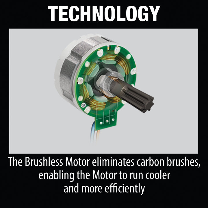makita 18v lxt grinder technology includes brushless motor aft and xpt
