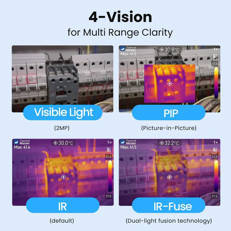 Thor 001, Expert Thermal Imager