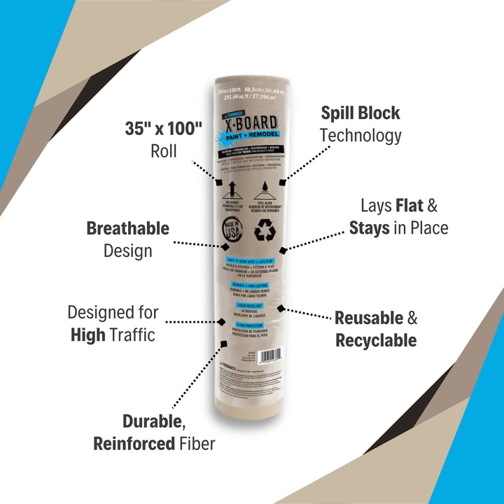 Trimaco X-Board surface protection with key product features highlighted
