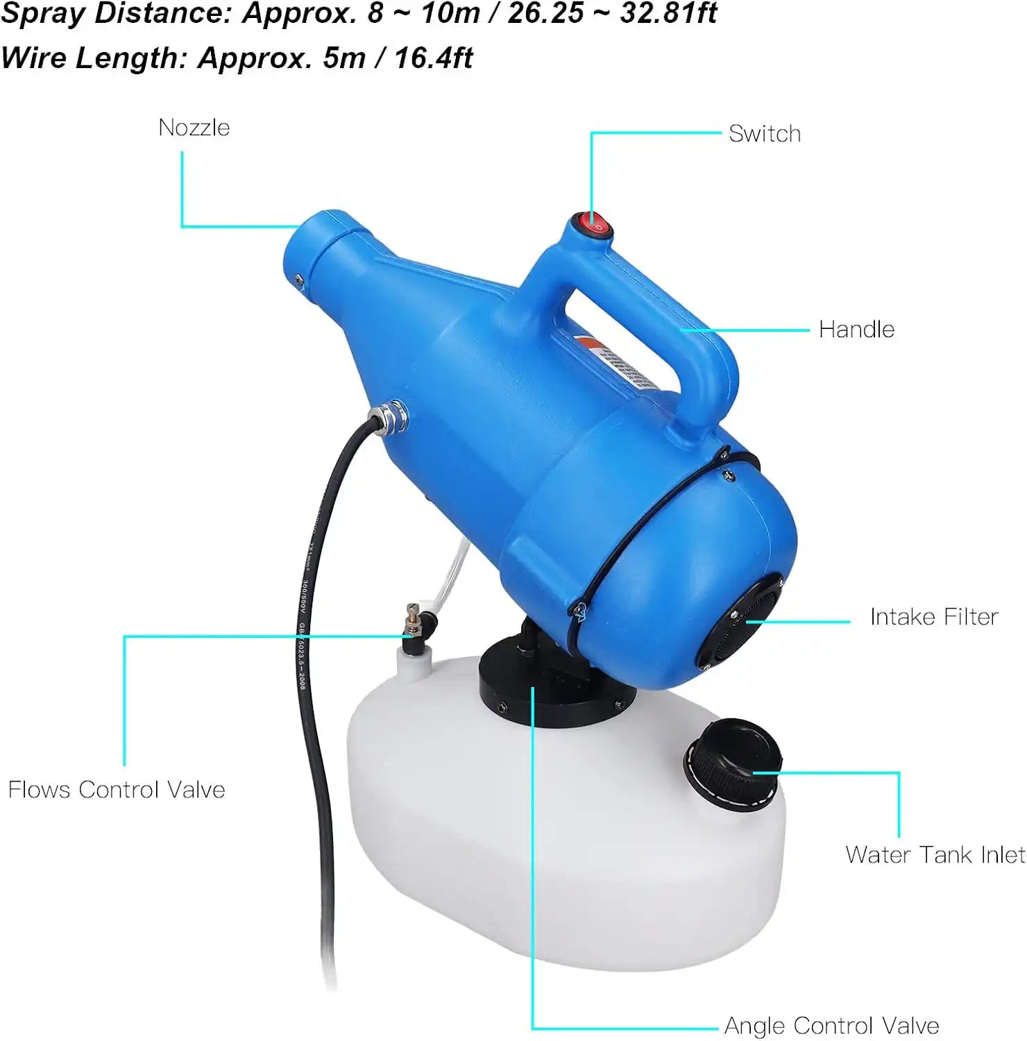 Labeled diagram showing parts of a blue ULV fogger with a white tank
