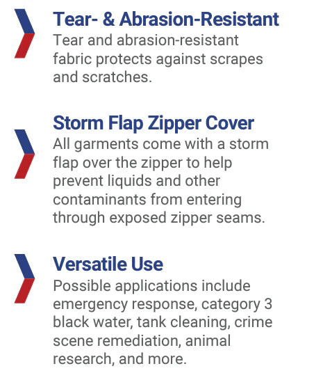 Highlighted benefits of ViroGuard coveralls for healthcare and remediation safety
